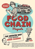 Food Chain Magnate (en)